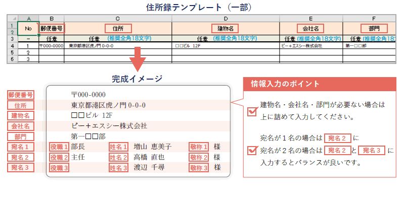 517 10面 Canon キャノワードシリーズ用 ラベルラボ