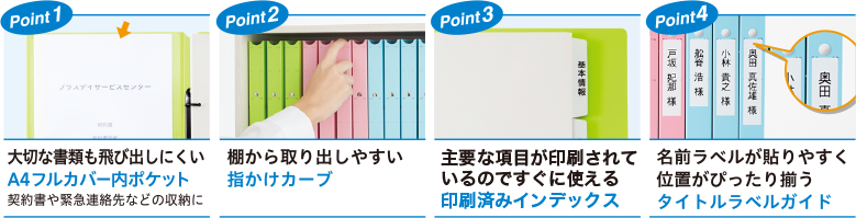 製品の解説画像
